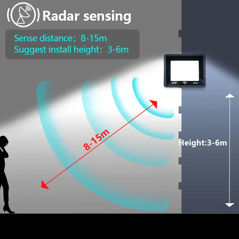 LED Tulvaprožektor koos Radariga Liikumisandur 100W 50W 30W 20W Veekindel välisvalgustuse Auto kuluv Aeg Valguse Andur Seina Lamp - 1
